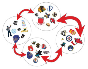nhl-spotit-cards-arrows2